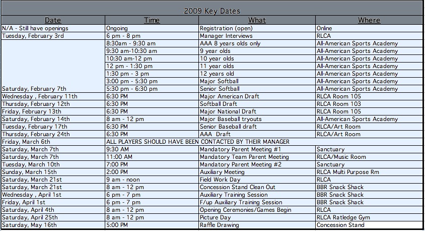 keydates3809