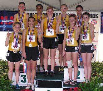 2006 JO IG Champs