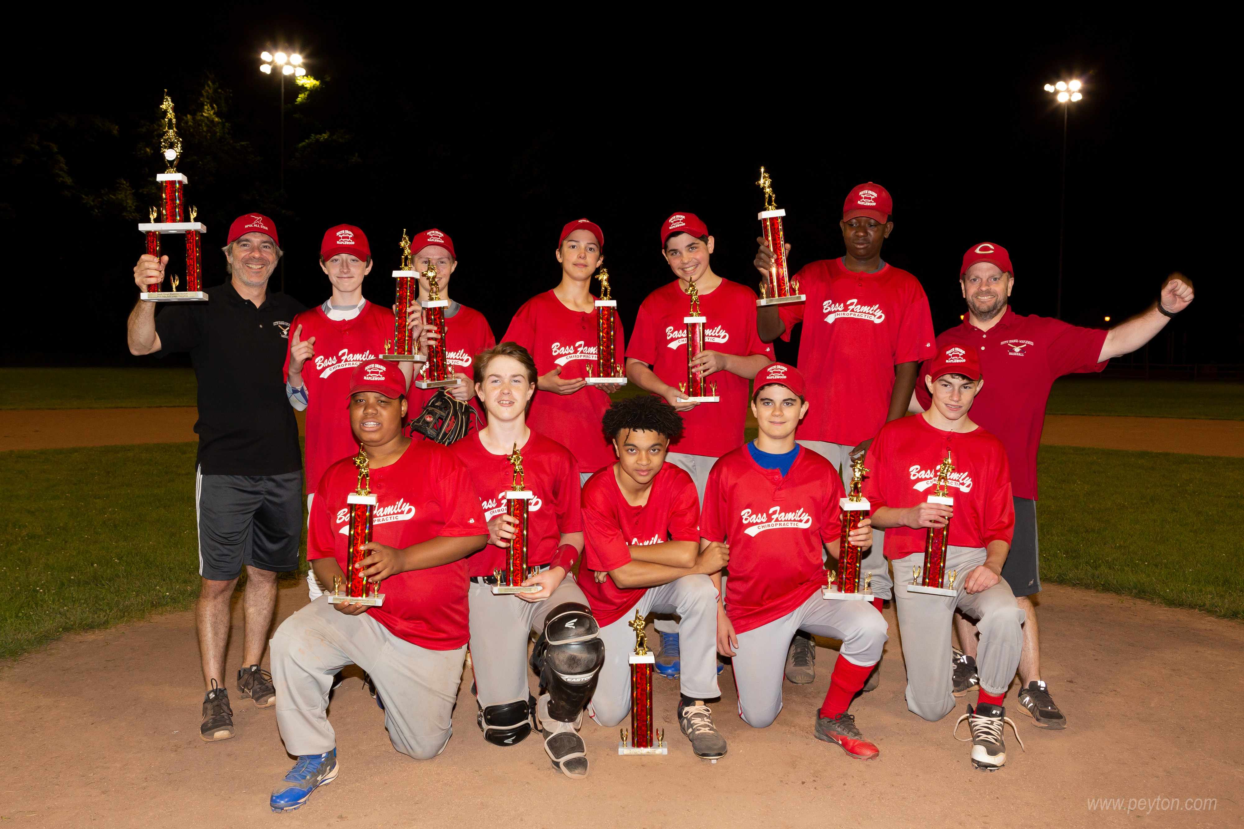 2018 BR Champions