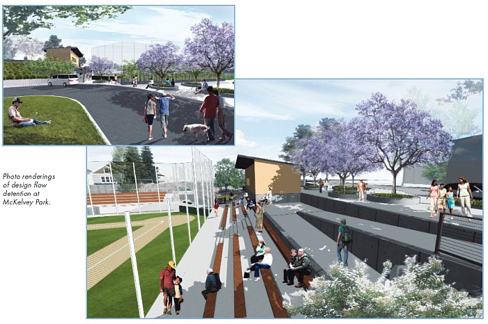 Renderings