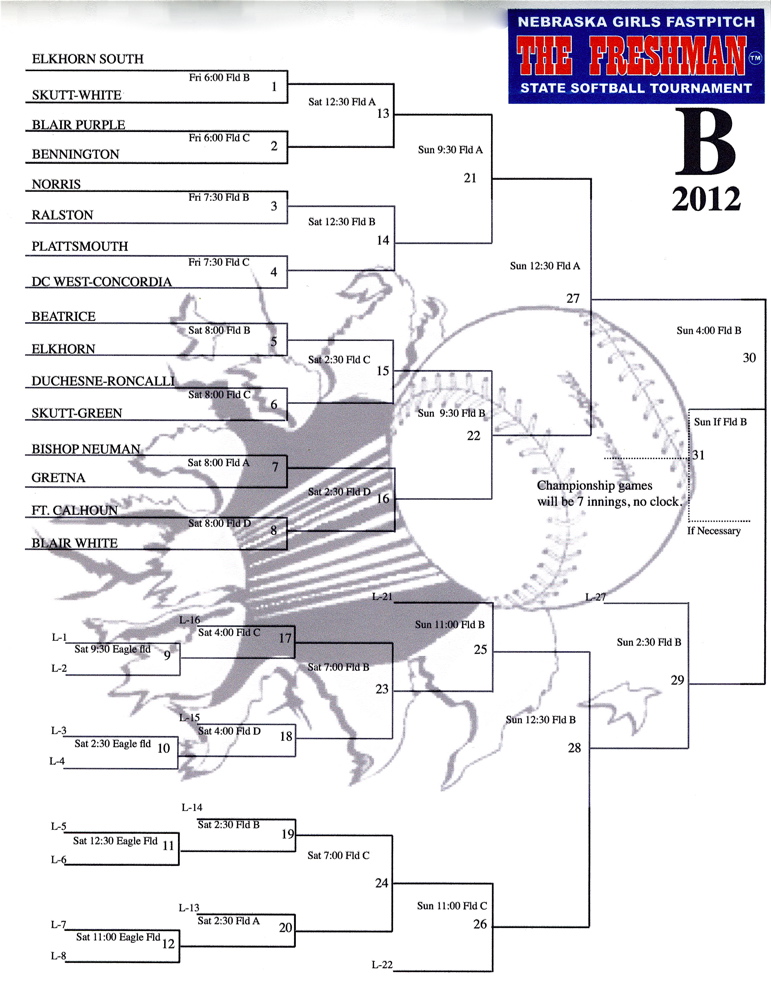 2012 B BRACKET