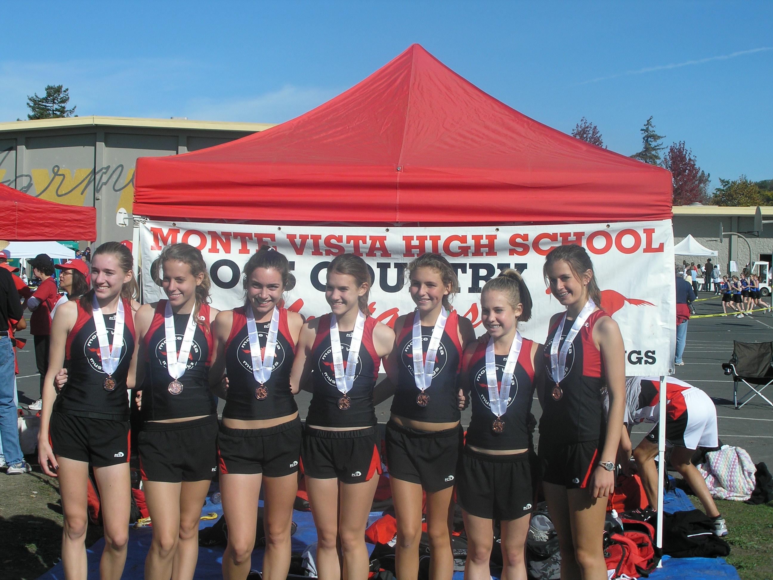 Varsity Girls earn 3rd at NCS 2008