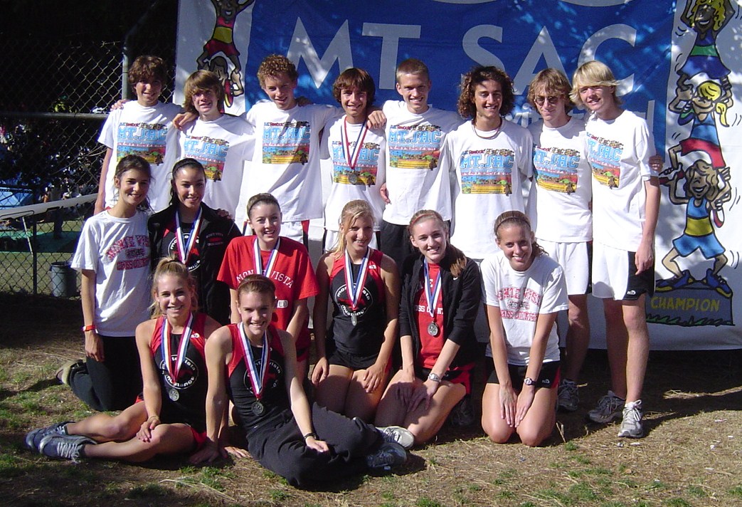 2009 Mt SAC team group photo