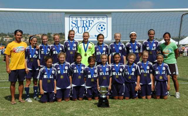 Surf 2008