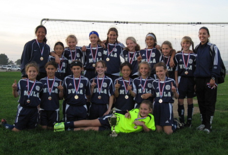 D2 Cup champs