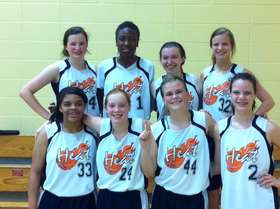8th Grade Heat Storm Classic Champs