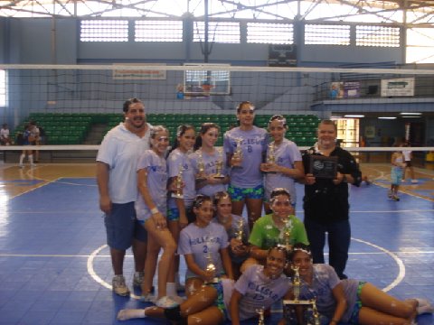 novi 2007