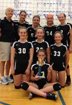 8th Grade Virginia Champs