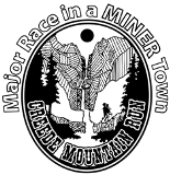 media item