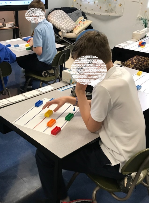 Blended Six Bricks Level 1 & 2 Educator Certification