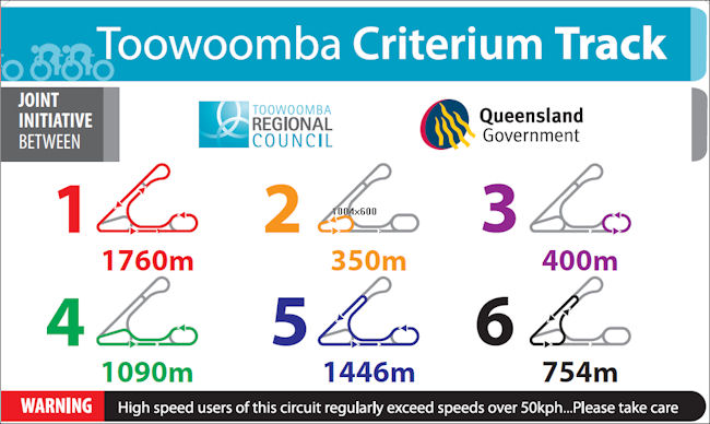 criterium track