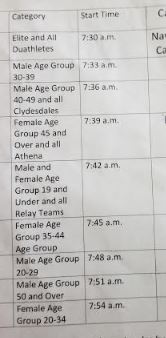 media item