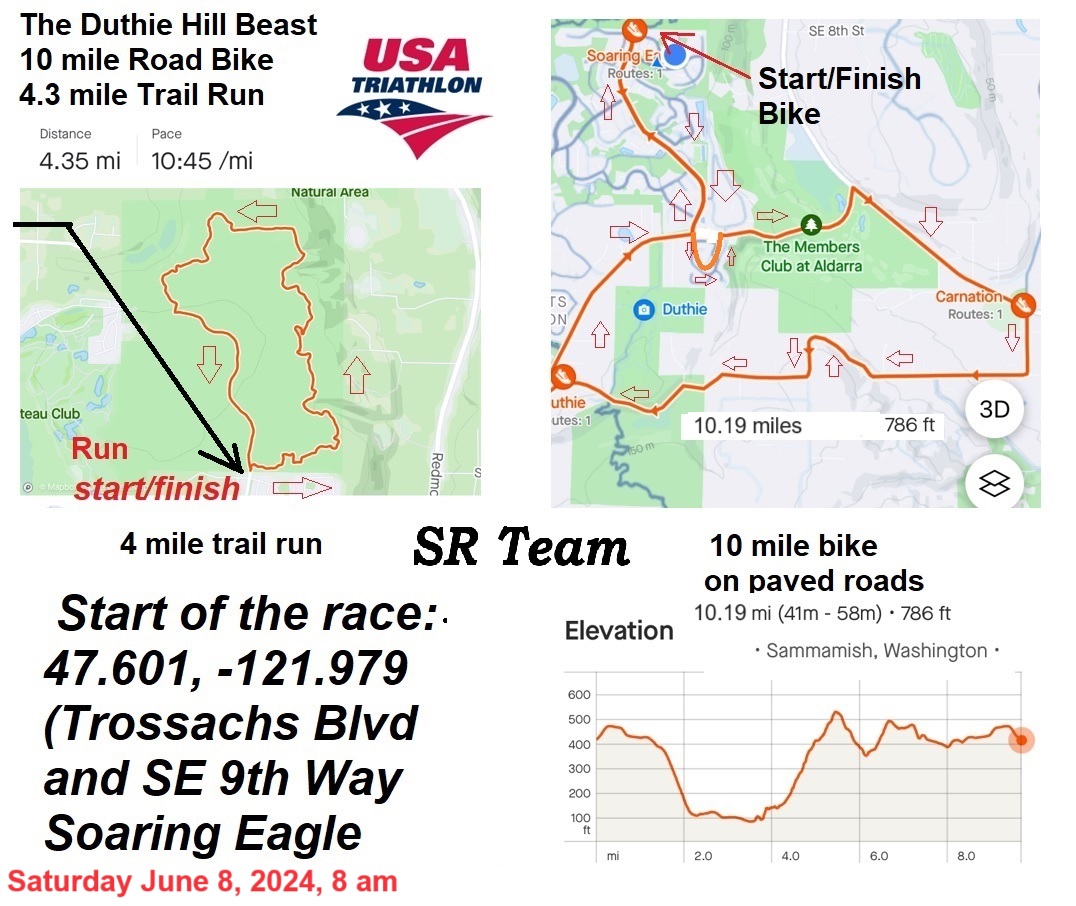 Soaring Eagle USAT Duathlon 2024 Sammamish, WA 2024